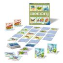 Memory - Dinosaurier